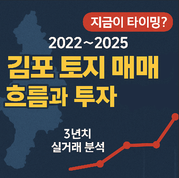 김포 토지 매매가 흐름과 투자 타이밍 분석 썸네일 이미지