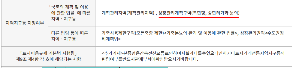김포시 토지이용계획 및 지구단위계획 지정 정보