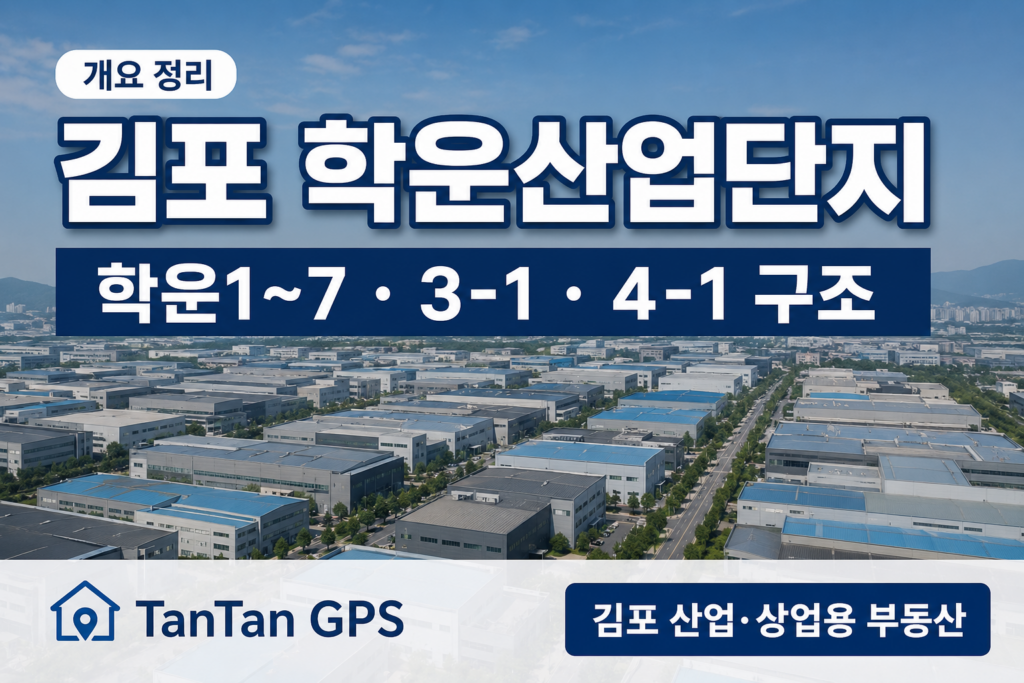 김포 학운산업단지 전경과 학운일반부터 학운7, 3-1, 4-1 구조를 안내하는 대표 이미지