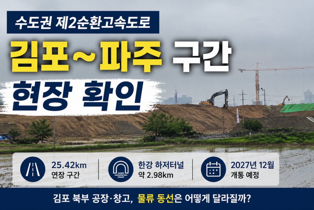 수도권 제2순환고속도로 김포 파주 구간 공사 현장과 한강 하저터널 관련 썸네일 이미지