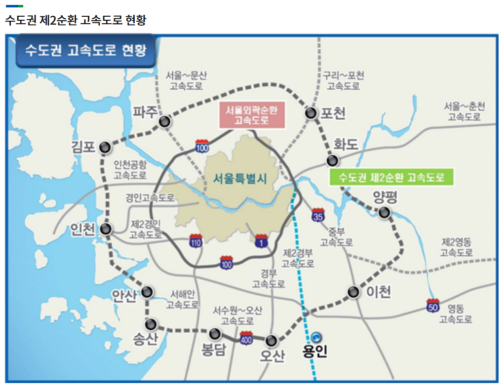 수도권 제2순환 고속도로 현황을 보여주는 경기도청 제공 노선도 이미지